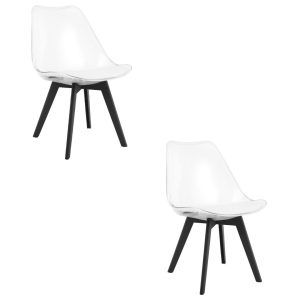 Krzesło Mark – Przezroczyste / Nogi Czarne X 2 357071 Krzesło Mark – Przezroczyste / Nogi Czarne X 2 357071
