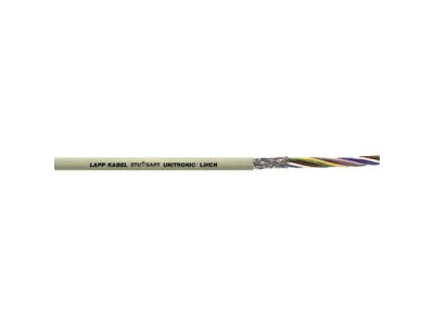 Kabel bezhalogenowy UNITRONIC LIHCH 2×0,5 BĘBEN | 0037602 Lapp Kabel